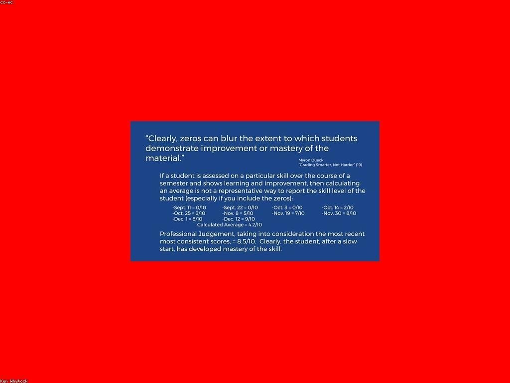 យុទ្ធសាស្ត្រសម្រាប់ការកែលម្អការលេង